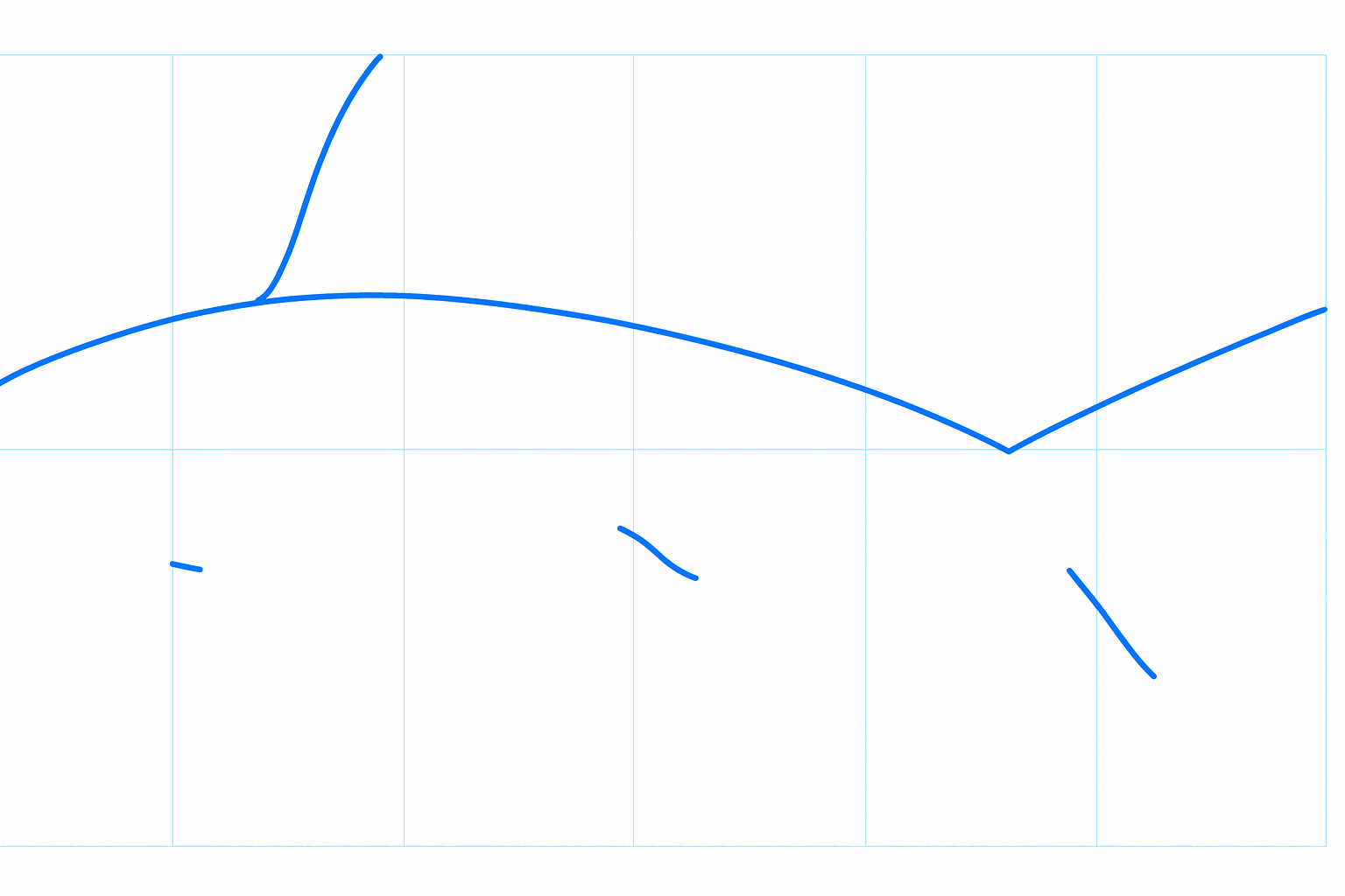 Guide lines for the fins, tail, and mouth.